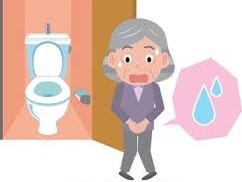 Understanding Urinary Incontinence